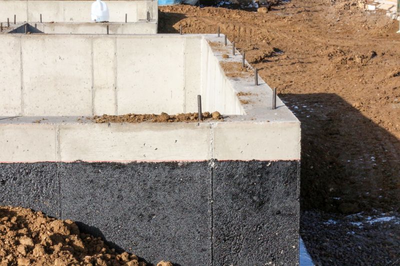 Waterproofing Foundation